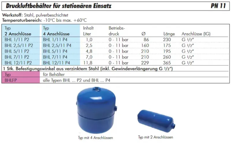 Druckluftbehälter stationär PN 11, TÜV/CE-geprüft, verschiedene Größen